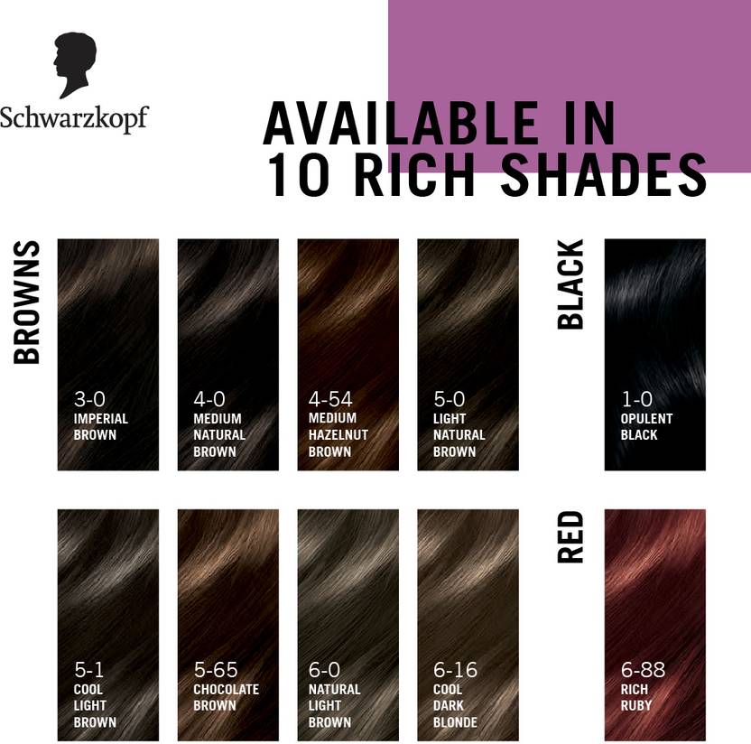 Schwarzkopf Colour Specialist At Home Permanent Hair Colour - 1.0 Opulent Black , 1.0 Opulent Black