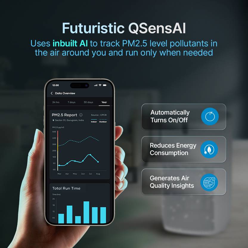 Qubo Smart Air Purifier Q400 | 400 Sqft | HEPA 13 | App & Voice Control Room Air Purifier  (White)