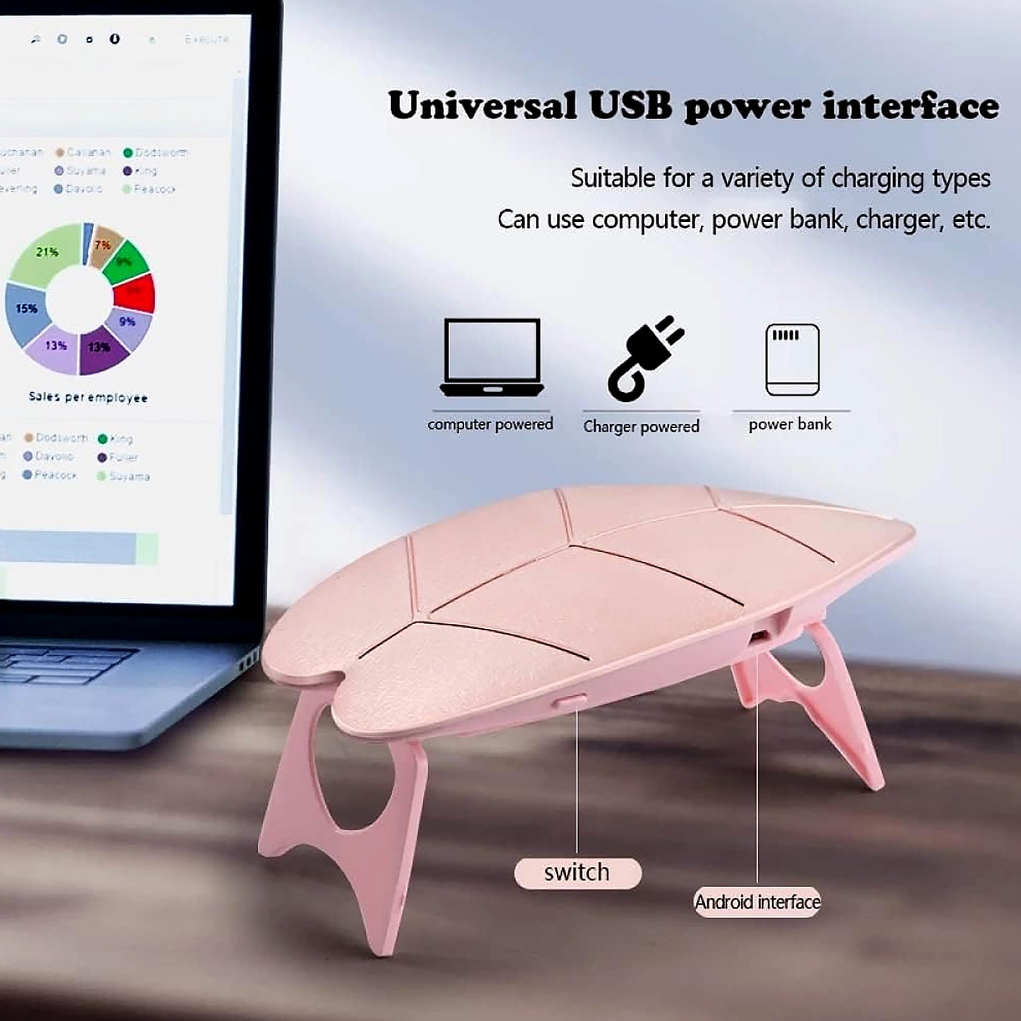 12914 Mini Nail Lamp 6w 6 Led Uv Nail Dryer With Usb Cable For Gel Nail Polish Nail Art Tools For Starters Home Diy Professionals Salon Manicure (1 Pc) - Springkart 