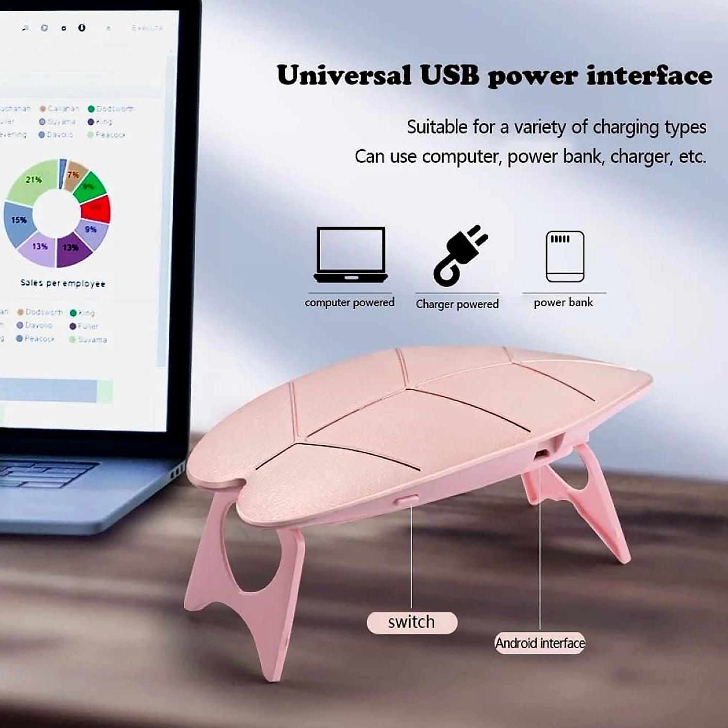 12914 Mini Nail Lamp 6w 6 Led Uv Nail Dryer With Usb Cable For Gel Nail Polish Nail Art Tools For Starters Home Diy Professionals Salon Manicure (1 Pc) - Springkart 