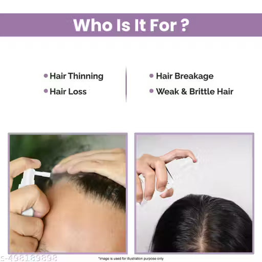 Foley Advanced Hair Growth Serum | Hair Fall Control & Hair Growth | 3%Redensy, 4%Baicapil, 3%Anagain & Rosemary Men-Women 30ml