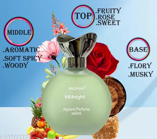 Wildplay MidNight 40ml Perfume/ Fragrance Deo Scent For Men  Women
