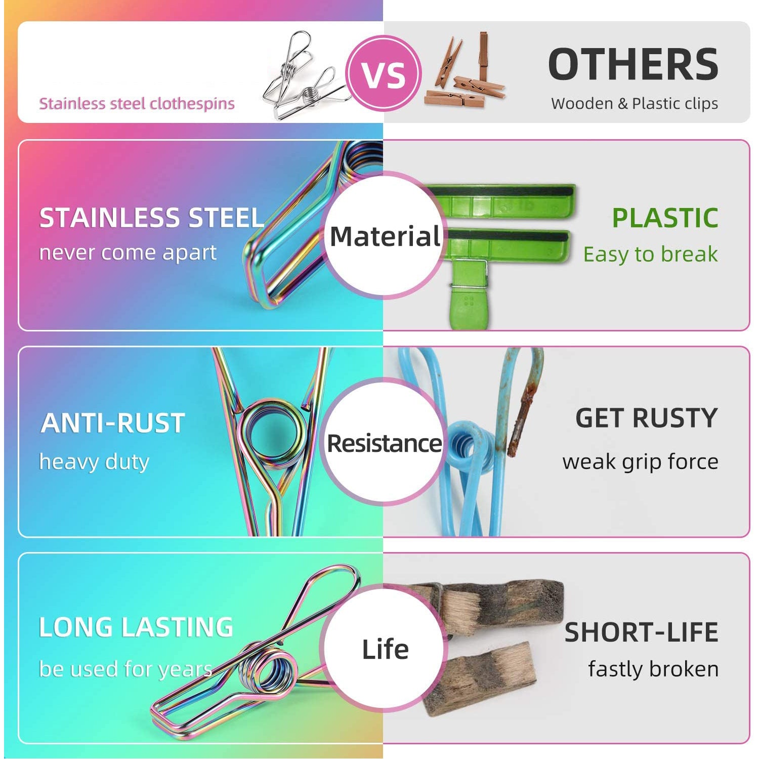 6180 Stainless Steel Multipurpose Sturdy Clothes Hanging Clips - Springkart 