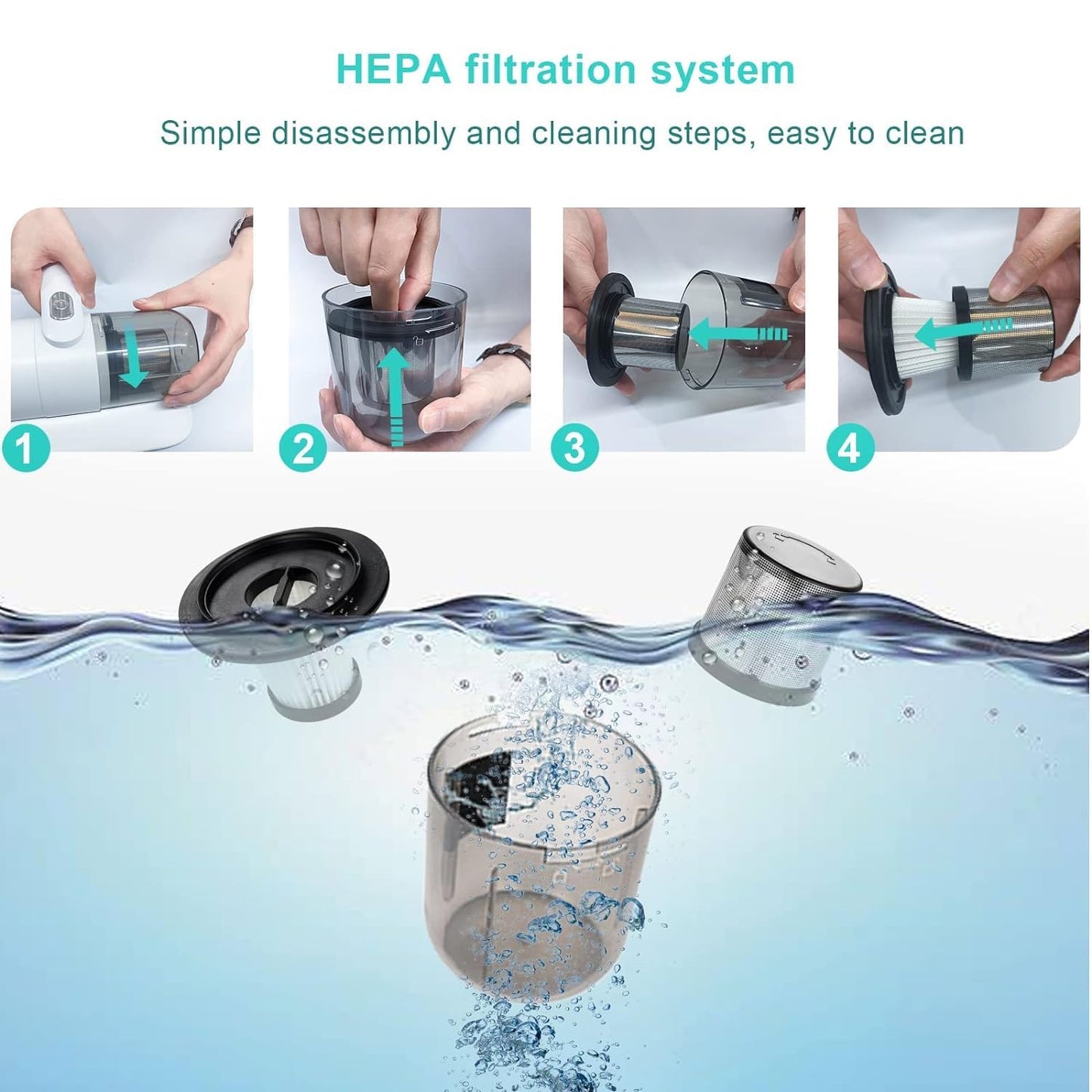 Powerful Suction Portable Handheld Vacuum Cleaner - Low Noise Vacuum Cleaner For Bed - Cordless Vacuum Cleaner For Car Seat Crevices Pillows Mattresses Sofas Wireless Anti Dust And Mite Cleaner - Springkart 