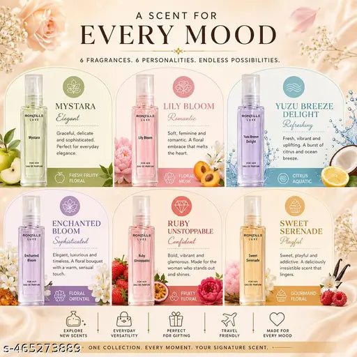 Ronzille Luxe Women Eau De Perfume  Enchanted Bloom Eau, Lily Bloom,Mystara,Ruby,Yuzu Breeze,Sweet Serenade- 48ml(Set of 6)