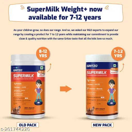 Gritzo SuperMilk Weight+ (7-12y), 7g Protein (Double Chocolate, 400g) | Zero Refined Sugar, 21 Vitamins & Minerals