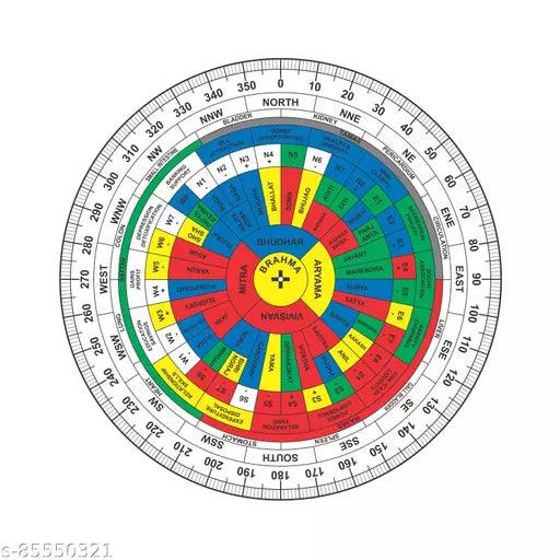 TREE MAISON CORONATING HOMES Vastu Shakti Chakra/Vastu Remedy - Springkart 