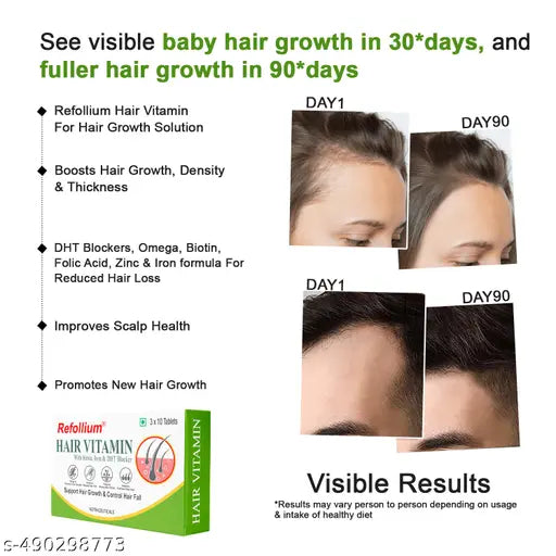 Biotin Hair Vitamin | 1 Months Pack | Stronger Hair &Nails (3x10 No) - Springkart 