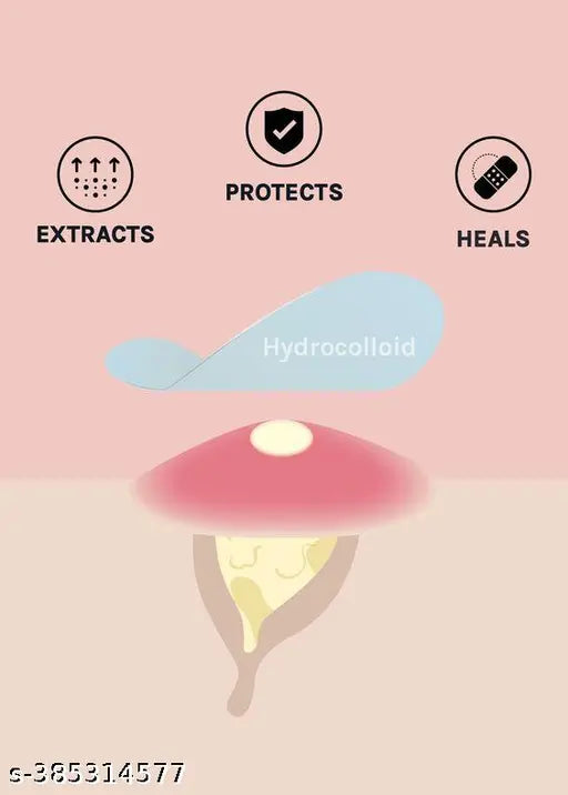 36 Hydrocolloid Waterproof Patches For All Skin Types