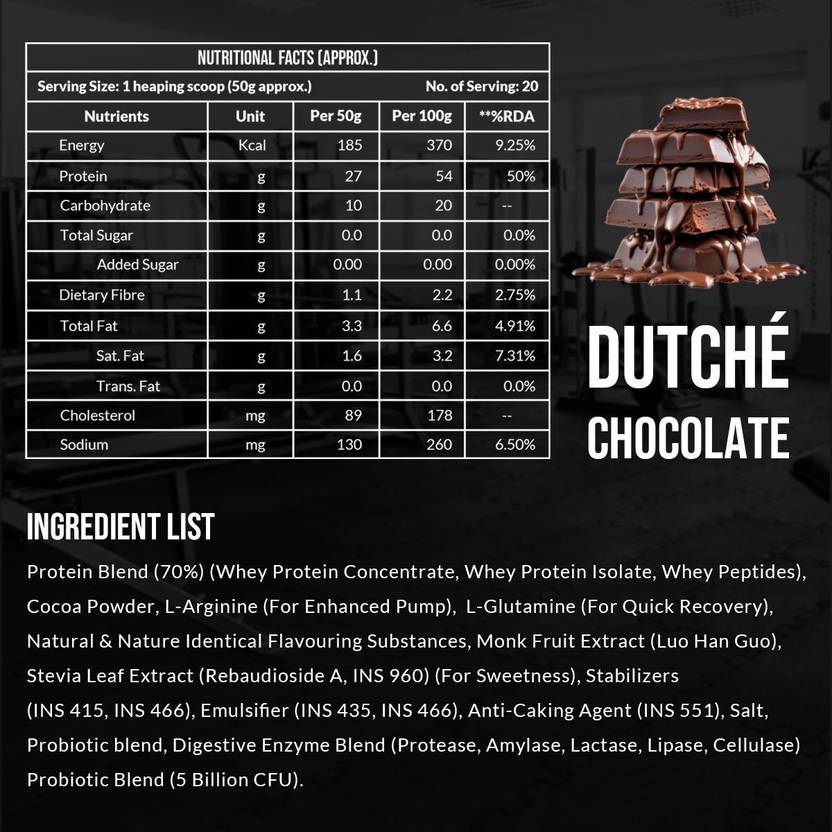 Fitspire Fit Super Prime | 27g Protein Per 50g with L-Arginine | Muscle Growth Recovery & Whey Protein (907 g, Dutche Chocolate)
