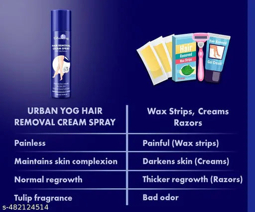 Hair removal Cream Spray for Painless Hair Removal 130ml Women and Girls