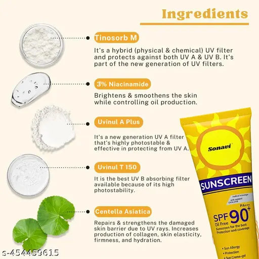 Sunscreen For Tan Free Skin | Hydrates Skin | Quick Absorb & Oil Free Sun Cream | All Skin Types | 60g pack of 2 - Springkart 