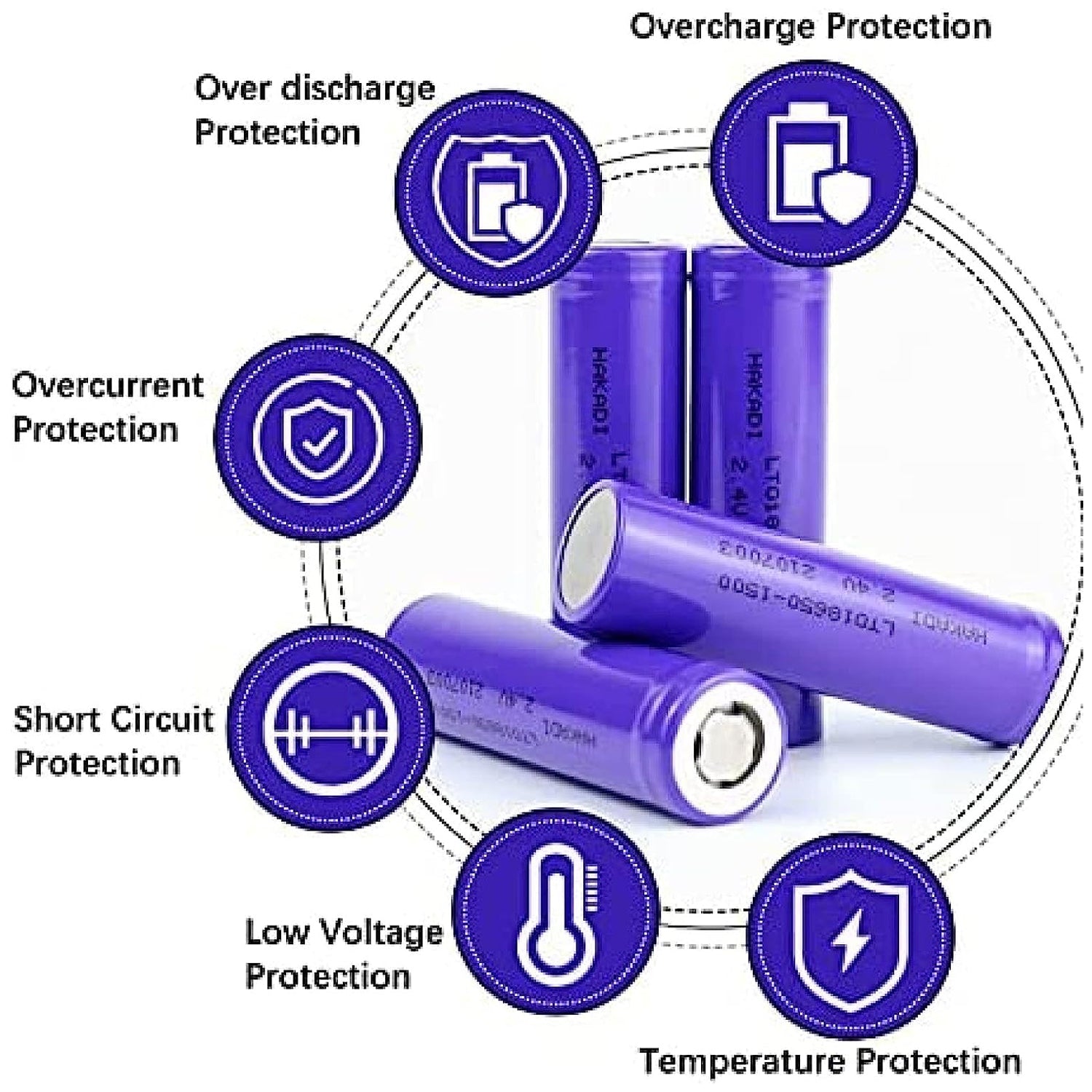 6207 High-capacity Released Rechargeable Batteries 3.7v 1200mah Flat Top Lithium Rechargeable Battery (1pc) - Springkart 