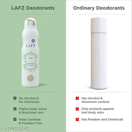 LAFZ Faith No Alcohol Long Lasting Body Spray Deodorant for Women 150 ml