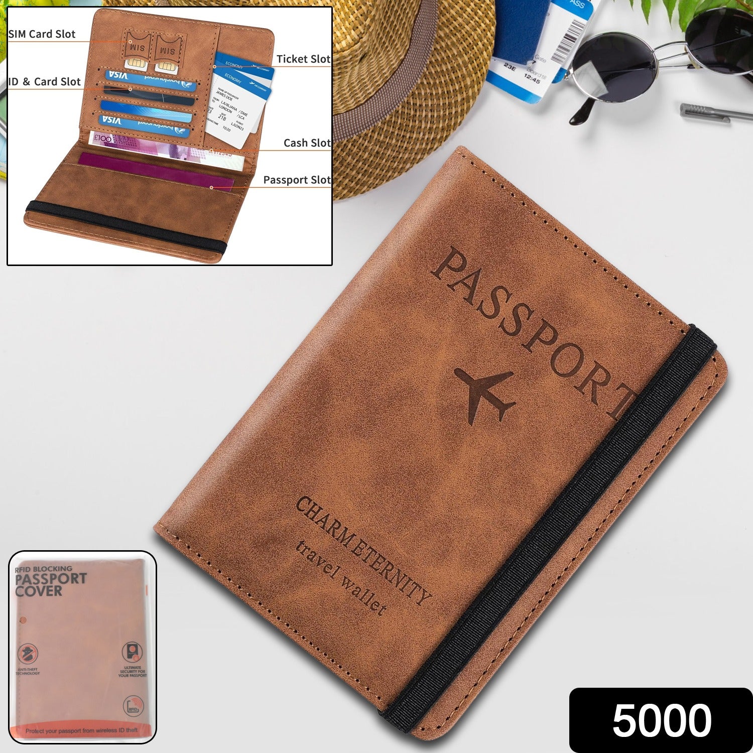 Passport Holder Cover Pu Leather Travel Wallet Case (1 Pc 1511 Cm) - Springkart 