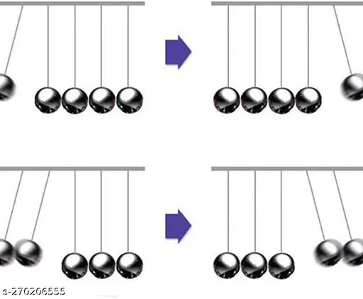 Newton's Cradle Steel Balance Ball Desktop Swinging Balls with 5 Balls Physics Science Pendulum