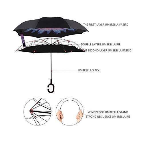 Double Layer Inverted Reversible Umbrella (Multicolor) - Springkart 