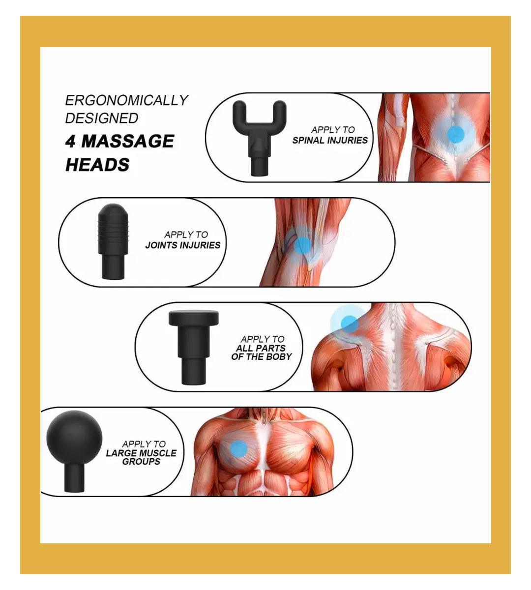 Fascial Massage Gun For Men & Women - Springkart 