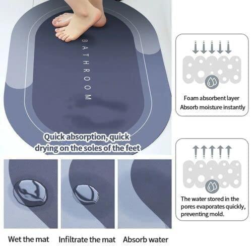 Super Absorbent Bath Floor Mat - Springkart 